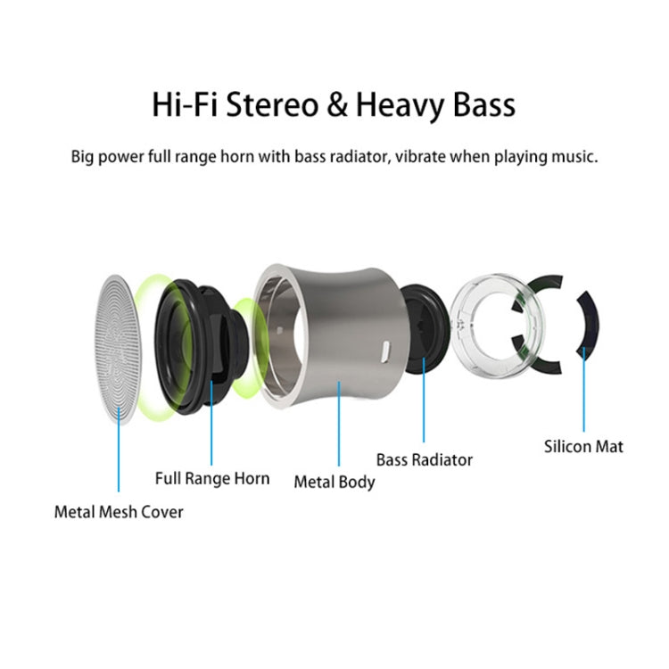 Coluna Bluetooth EWA A104, leitor MP3 portátil, coluna metálica com entrada USB, leitor MP3, coluna multimédia estéreo