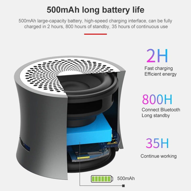 Coluna Bluetooth EWA A104, leitor MP3 portátil, coluna metálica com entrada USB, leitor MP3, coluna multimédia estéreo