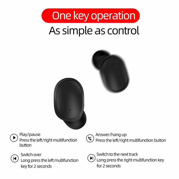 Auricular Sem Fios TWS E6S com Ecrã LED Bluetooth V5.3, Auscultadores Estéreo à Prova de Água, E6S (Preto)