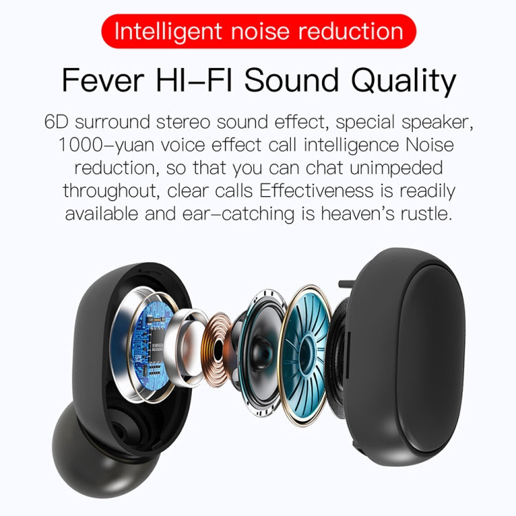 Auricular Sem Fios TWS E6S com Ecrã LED Bluetooth V5.3, Auscultadores Estéreo à Prova de Água, E6S (Preto)