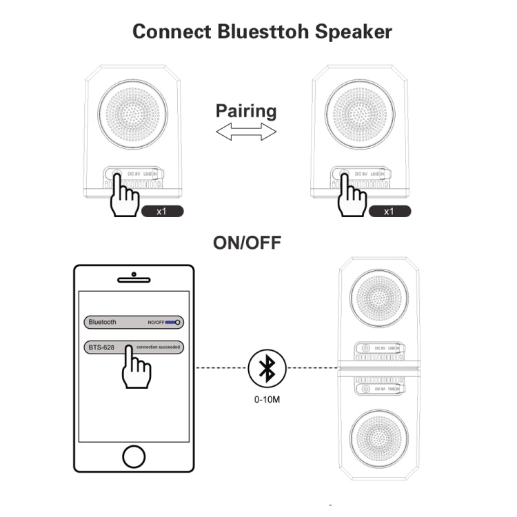 Colunas Bluetooth Transparentes Portáteis TWS BT628 10W com Base Magnética Ligável Subwoofer Estéreo para Exterior