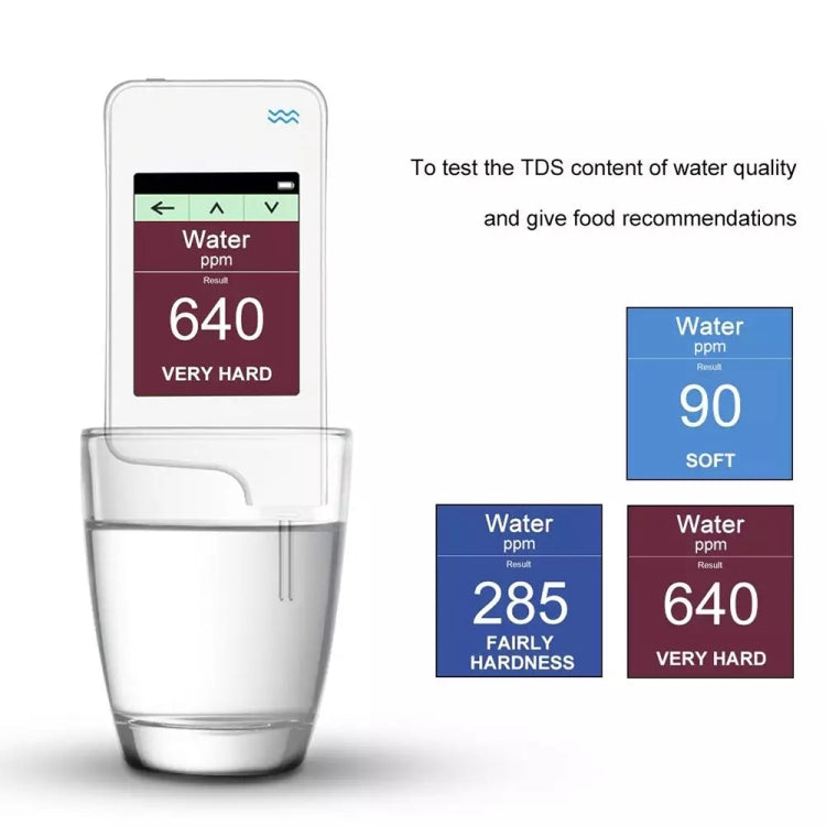 Greentest 2 Detector de Segurança Alimentar Ambiental para Resíduos de Nitrato em Legumes, Frutas e Carne, Detector de Segurança Ambiental