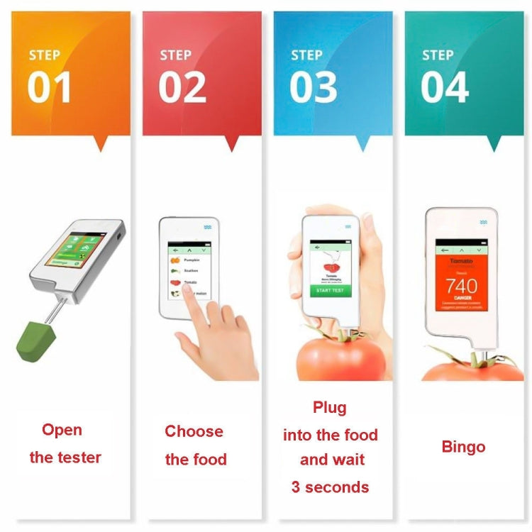 Greentest 2 Detector de Segurança Alimentar Ambiental para Resíduos de Nitrato em Legumes, Frutas e Carne, Detector de Segurança Ambiental