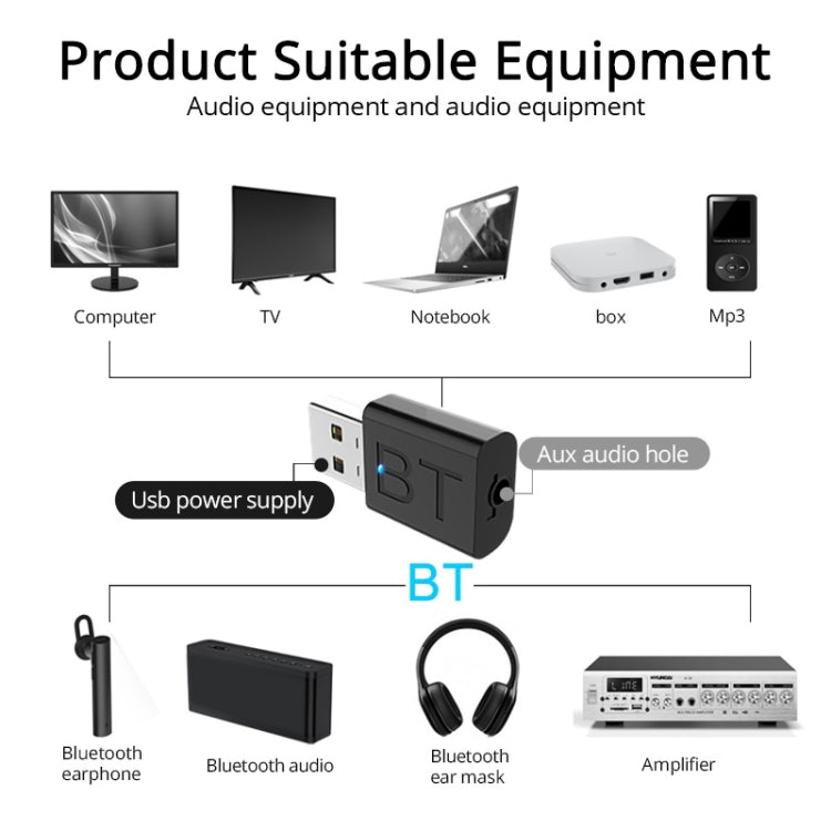 Receptor Bluetooth USB BT005 5.0 Amplificador de Colunas AUX Áudio Adaptador Bluetooth Estéreo Sem Fios para Carro