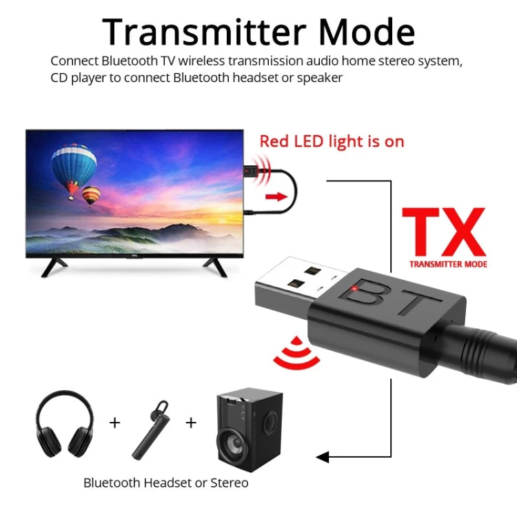 Receptor Bluetooth USB BT005 5.0 Amplificador de Colunas AUX Áudio Adaptador Bluetooth Estéreo Sem Fios para Carro