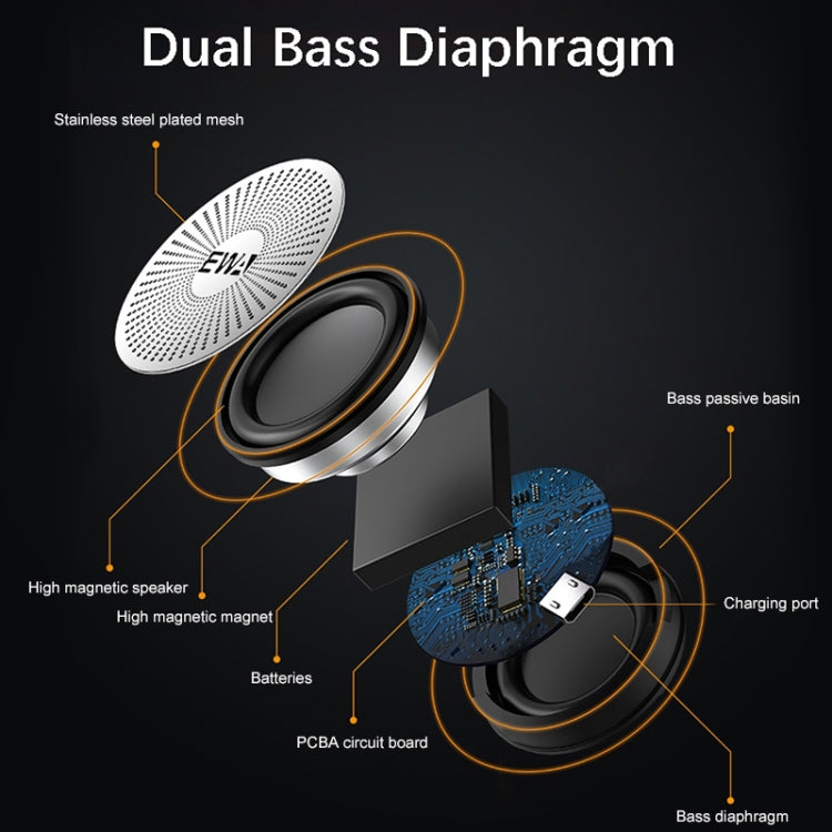 Coluna Bluetooth Portátil EWA A103 Caixa de Som Wireless com Graves Potentes Subwoofer Som Surround para Chamada e Duche