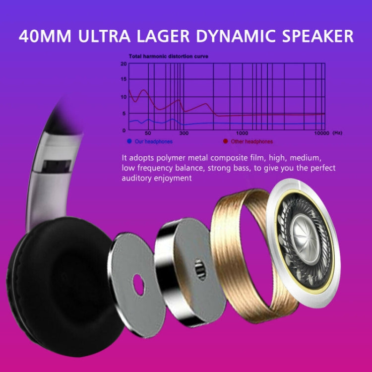 Auricular Bluetooth 5.0 multifunções VJ033, estéreo sem fios, LED, microfone, rádio FM
