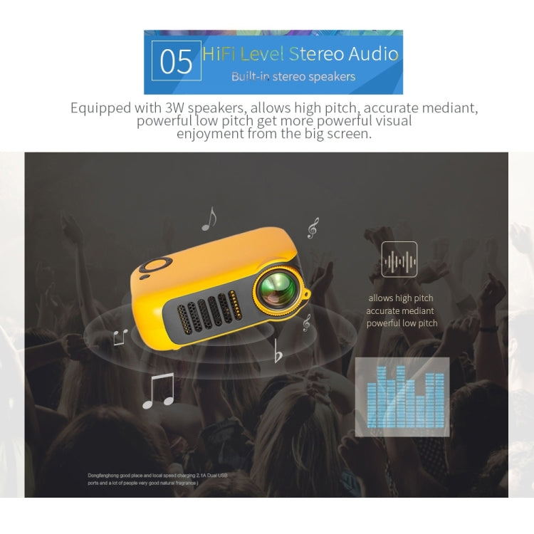 Projetor portátil mini A2000 800 lúmens suporta 1080P LCD 50000 horas de vida útil da lâmpada, projetor de vídeo para home theater com power bank, plugue EUA