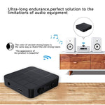 Adaptador Bluetooth 5.0 2 em 1 B32 para TV e Computador Áudio Sem Fios Transmissor e Receptor Bluetooth, B32