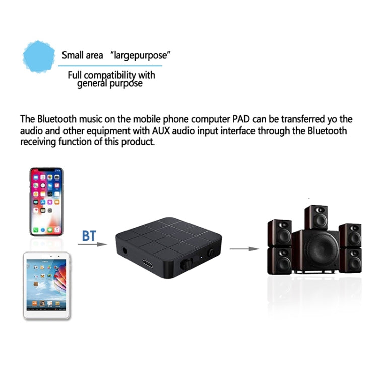 Adaptador Bluetooth 5.0 2 em 1 B32 para TV e Computador Áudio Sem Fios Transmissor e Receptor Bluetooth, B32