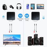 Adaptador Bluetooth 5.0 2 em 1 B32 para TV e Computador Áudio Sem Fios Transmissor e Receptor Bluetooth, B32