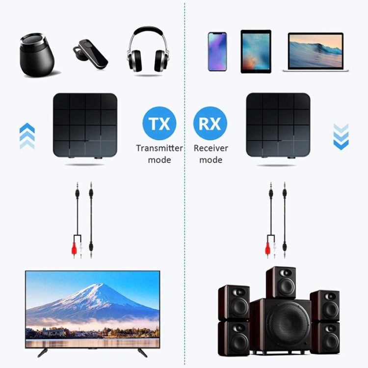 Adaptador Bluetooth 5.0 2 em 1 B32 para TV e Computador Áudio Sem Fios Transmissor e Receptor Bluetooth, B32