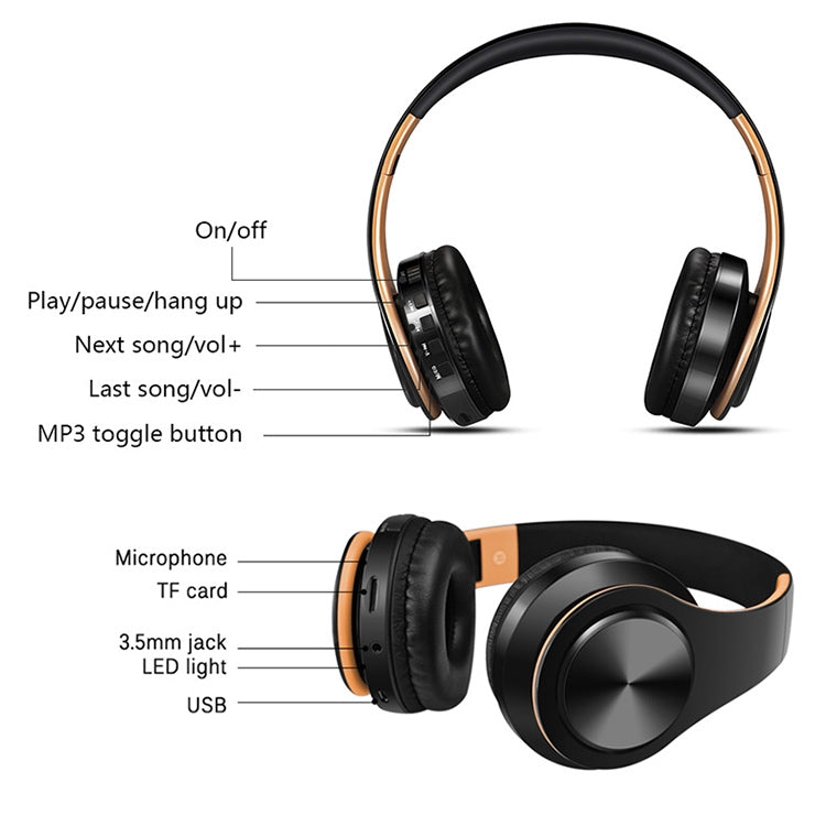 Tourya B7 Auricular Bluetooth Sem Fios Dobrável Ajustável com Microfone, B7 (Preto e Vermelho), B7 (Preto e Azul)