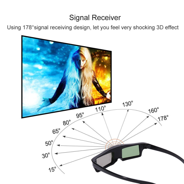 Óculos Ativos 3D DLP-Link para Projetores BenQ Z4/H1/G1/P1 LG, NUTS, Acer, Optoma DLP-LINK, projetores