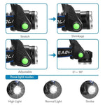 Lanterna LED T6 com Zoom e Luz Forte para Pesca e Campismo