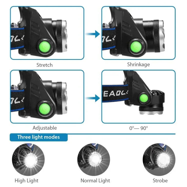 Lanterna LED T6 com Zoom e Luz Forte para Pesca e Campismo