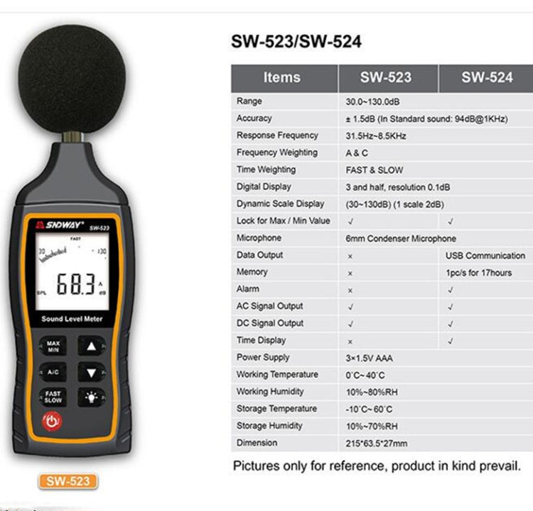 Medidor de decibéis de ruído portátil de alta precisão SNDWAY, SW523, SW524 (armazenamento + comunicação USB)