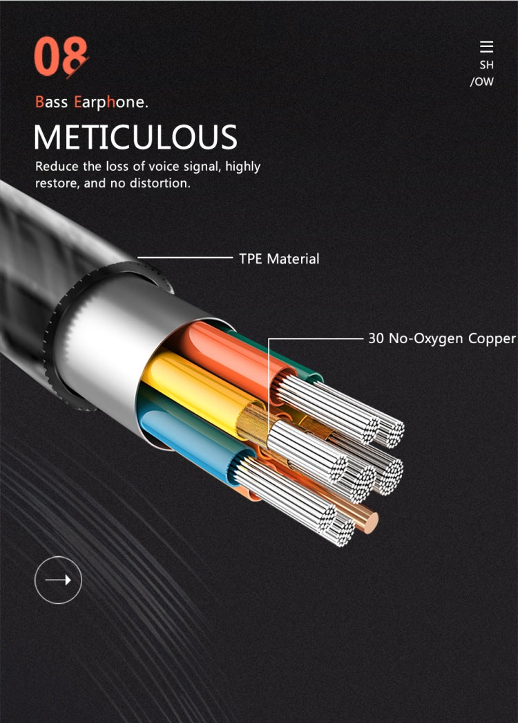 Auricular Estéreo com Graves PTM D31 Auriculares com Microfone Mãos Livres para Desporto e Jogos para Telemóveis Samsung Xiaomi