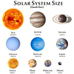 Adesivos Fluorescentes de Parede Sistema Solar Planeta E para Quarto e Sala