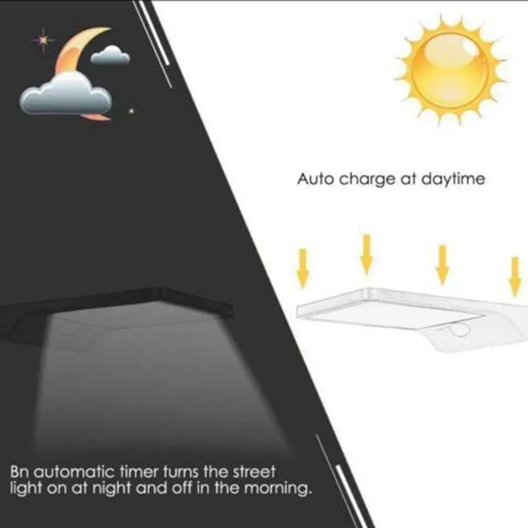 Luzes Solares Exteriores 36 LED Super Brilhante, Lâmpada Solar 280LM com Sensor de Movimento, Luzes de Segurança Sem Fios, Impermeáveis, Luzes de Parede Flexíveis