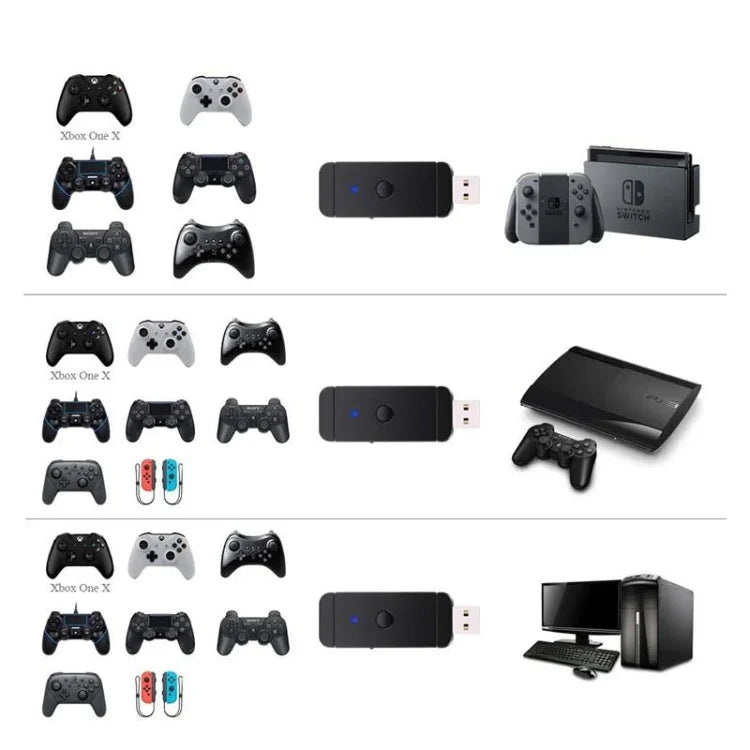 Adaptador Conversor Gamepad Bluetooth Sem Fios JYS-130 para PS3 / Switch / PC, Para PS3 / Switch / PC