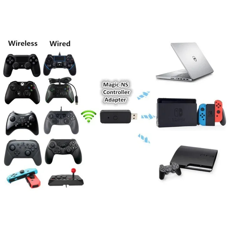 Adaptador Conversor Gamepad Bluetooth Sem Fios JYS-130 para PS3 / Switch / PC, Para PS3 / Switch / PC