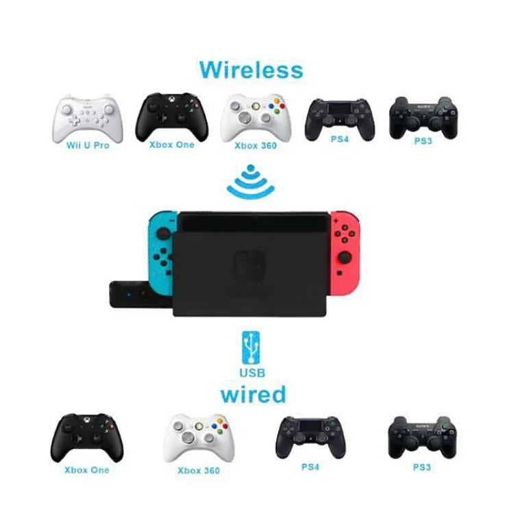 Adaptador Conversor Gamepad Bluetooth Sem Fios JYS-130 para PS3 / Switch / PC, Para PS3 / Switch / PC