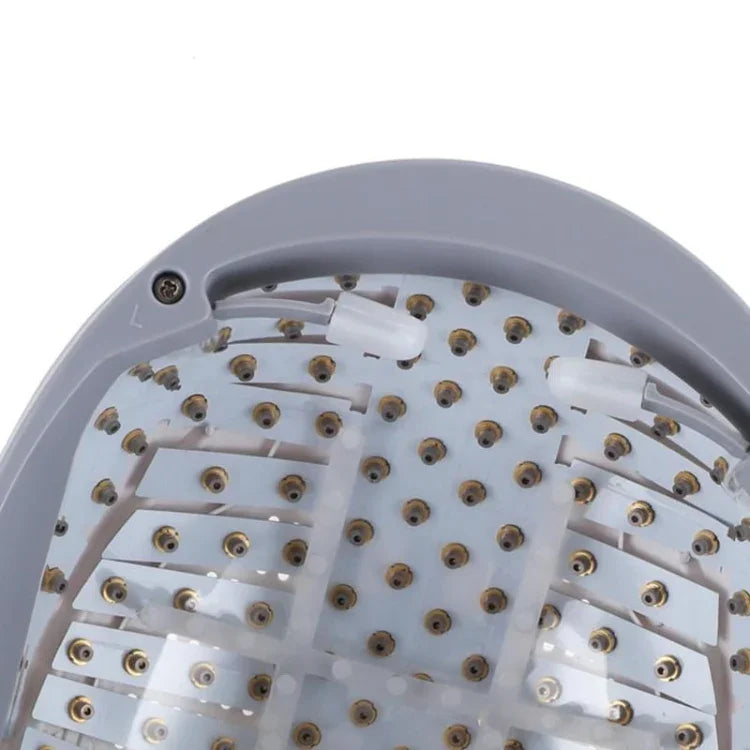 Laser Therapy Hair Growth Helmet  Anti Hair Loss Treatment Device