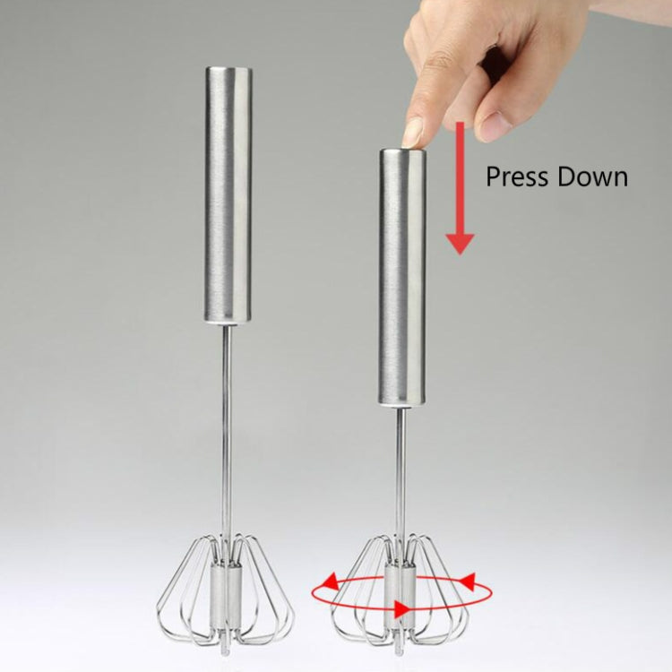 Batedor de Creme Manual Mini para Eletrodomésticos, L