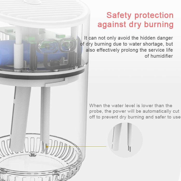 Humidificador Sem Fios Q3 Mini USB Recarga Purificador de Ar Portátil