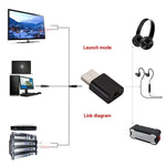 Adaptador USB Bluetooth Transmissor e Receptor de Áudio para TV / PC Colunas de Carro, BT600