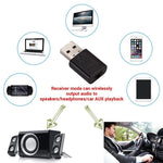 Adaptador USB Bluetooth Transmissor e Receptor de Áudio para TV / PC Colunas de Carro, BT600