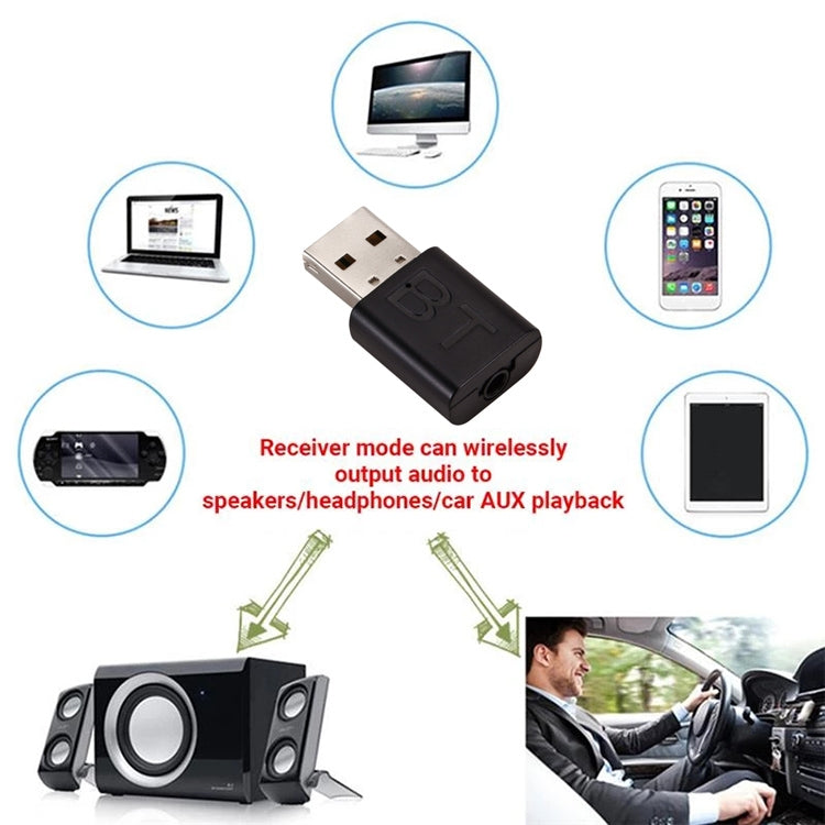 Adaptador USB Bluetooth Transmissor e Receptor de Áudio para TV / PC Colunas de Carro, BT600