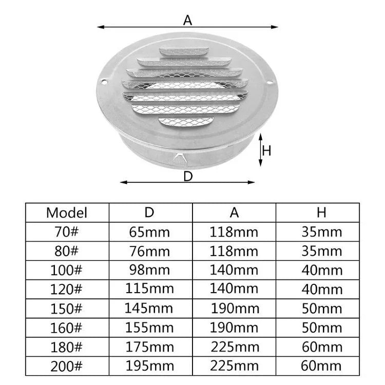 Chapéu de Proteção para Pássaros em Aço Inoxidável para Parede Externa, Cabeça Chata, Resistente à Chuva e Insetos, 70mm, 80mm, 00mm, 120mm, 150mm, 180mm, 200mm