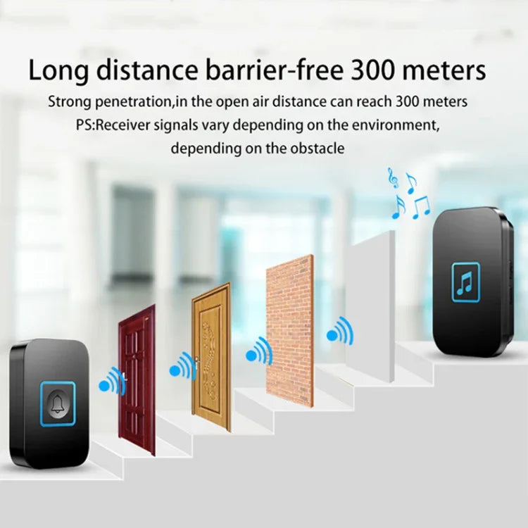 CACAZI A86 Campainha Eletrónica Musical com Controlo Remoto, Campainha Sem Fios AC Um para Um, Ficha US, Ficha UK, Ficha UE