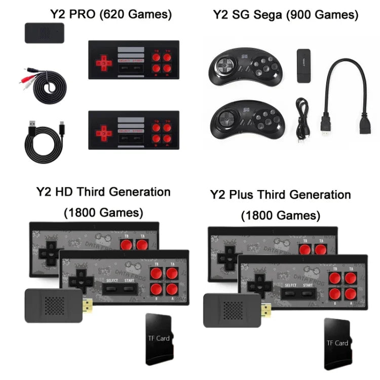 Consola de Jogos Mini TV HDMI Sem Fios para Dois Jogadores, Y2 SG Sega (900 Jogos)