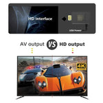 Consola de Jogos Mini TV HDMI Sem Fios para Dois Jogadores, Y2 SG Sega (900 Jogos)