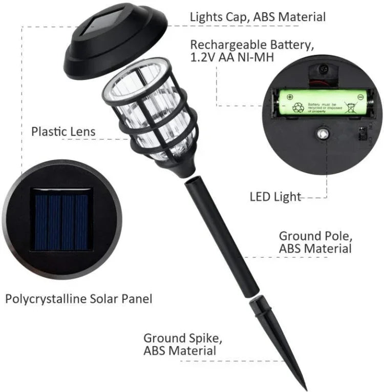 2 Peças de Luz de Relva Listrada Solar LED Exterior Impermeável para Jardim e Parque