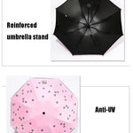 Guarda-chuva infantil criativo em vinil, pequeno, fresco, dobrável, proteção solar, azul céu, roxo, rosa, azul marinho