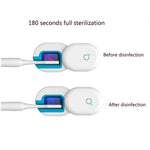 Esterilizador Inteligente para Escova de Dentes UV para Casa e Viagem Caixa Esterilizadora para Escova de Dentes