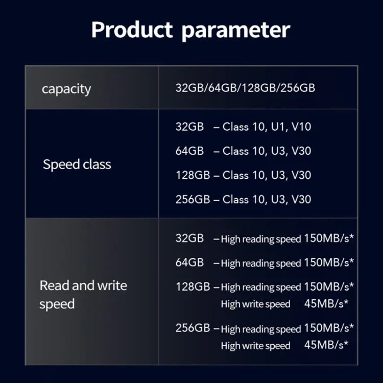 Cartão de Memória Lexar SD-800X Pro Alta Velocidade para Câmara SLR, 32GB, 64GB