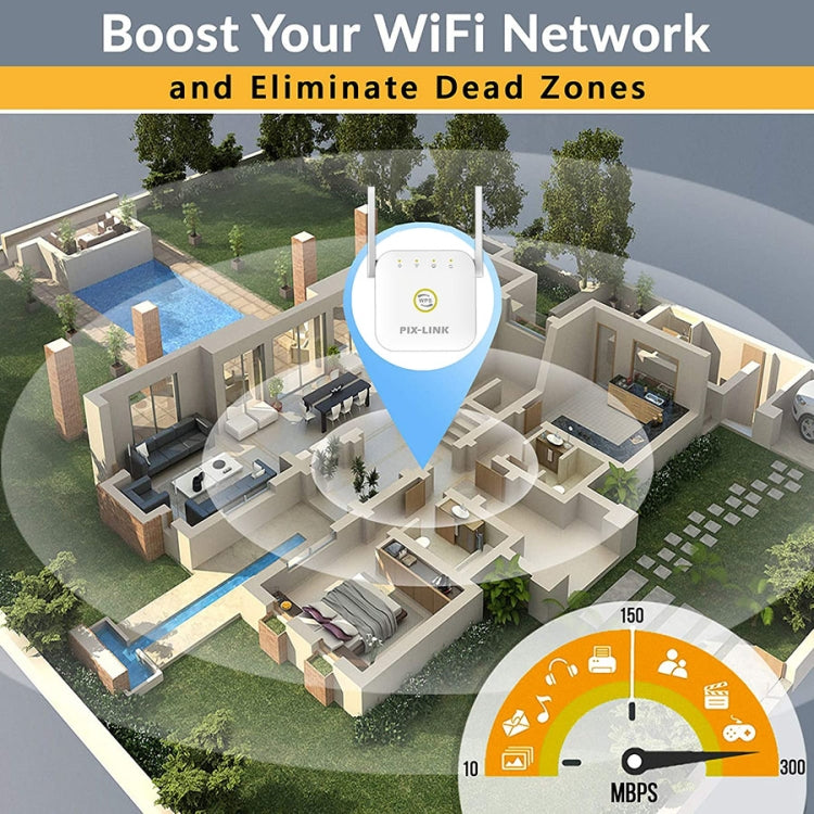 Extensor de Amplificação de Sinal WiFi PIX-LINK WR22 300Mbps, Plugue UE, Plugue US, Plugue UK, Plugue AU