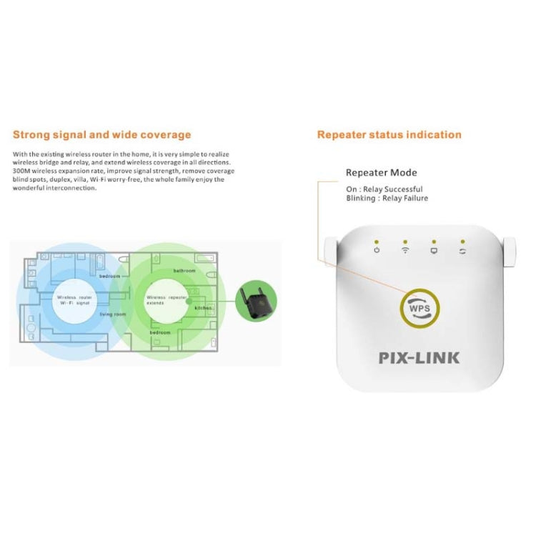 Extensor de Amplificação de Sinal WiFi PIX-LINK WR22 300Mbps, Plugue UE, Plugue US, Plugue UK, Plugue AU