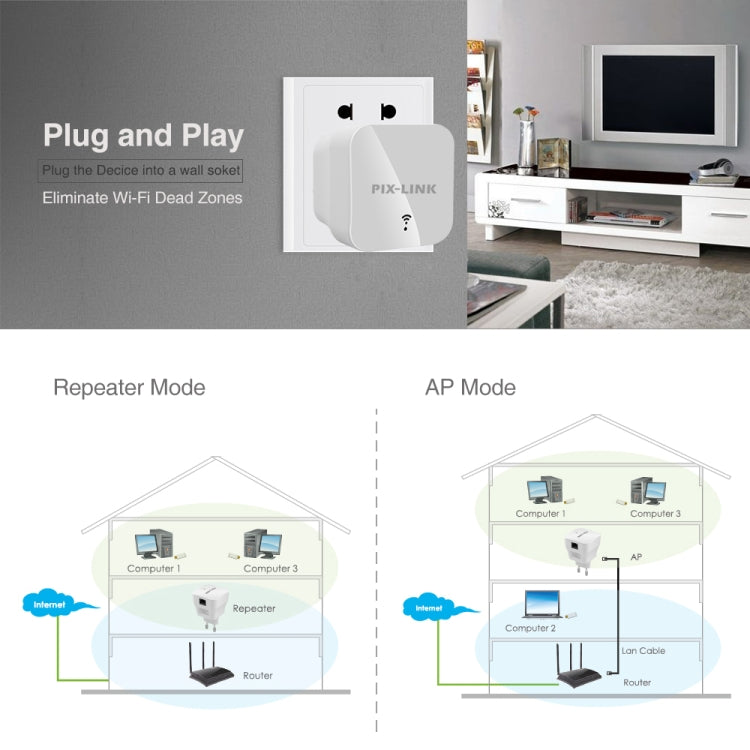 Repetidor amplificador de sinal WIFI PIXLINK WR12 300Mbps, Plugue UE, Plugue Reino Unido, Plugue EUA, Plugue AU