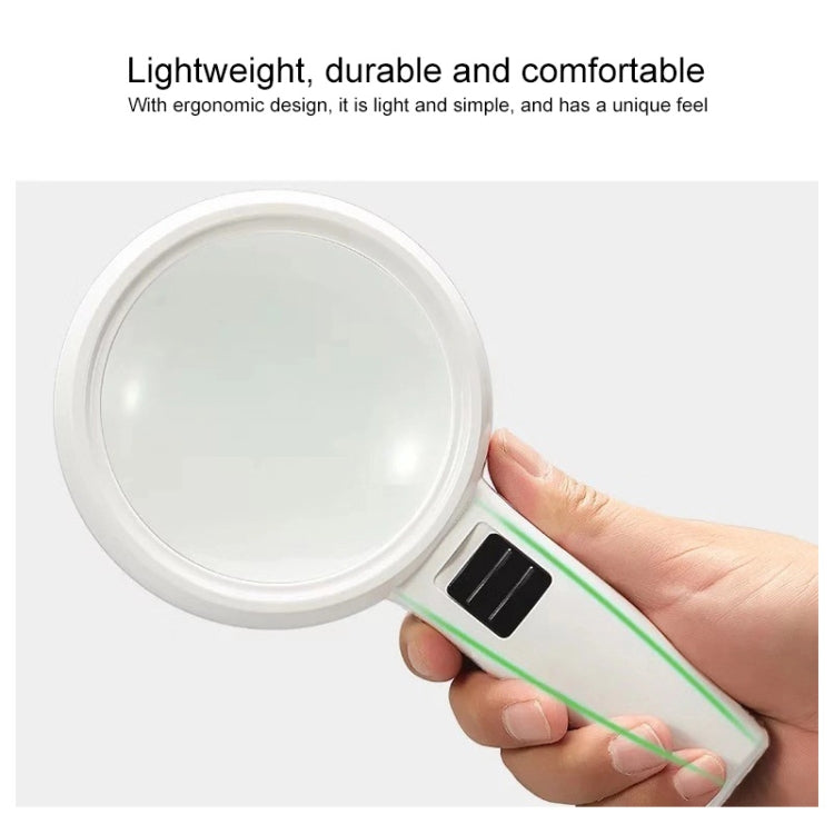 Lupa Portátil de Alta Definição com Luz LED para Leitura e Manutenção para Idosos, 95mm 10x, 110mm 30x Lente Dupla