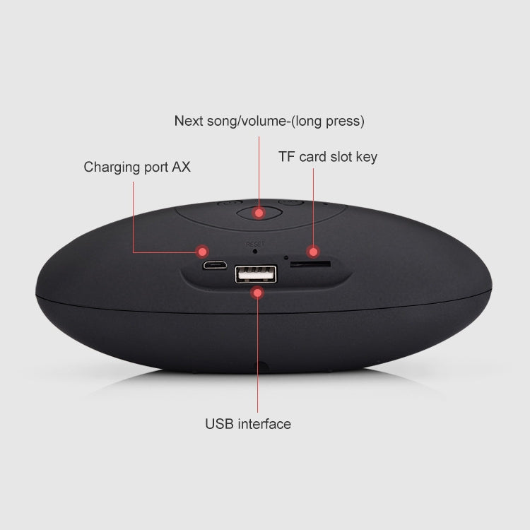 Coluna Bluetooth Mini Estéreo 3D em Forma de Rugby com Slot para Cartão TF (Azul)