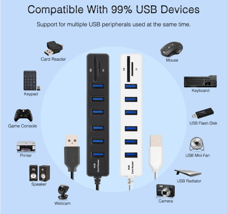 Hub USB 2.0 Multi Porta Divisor USB Alta Velocidade 6 Portas com Leitor de Cartão TF SD