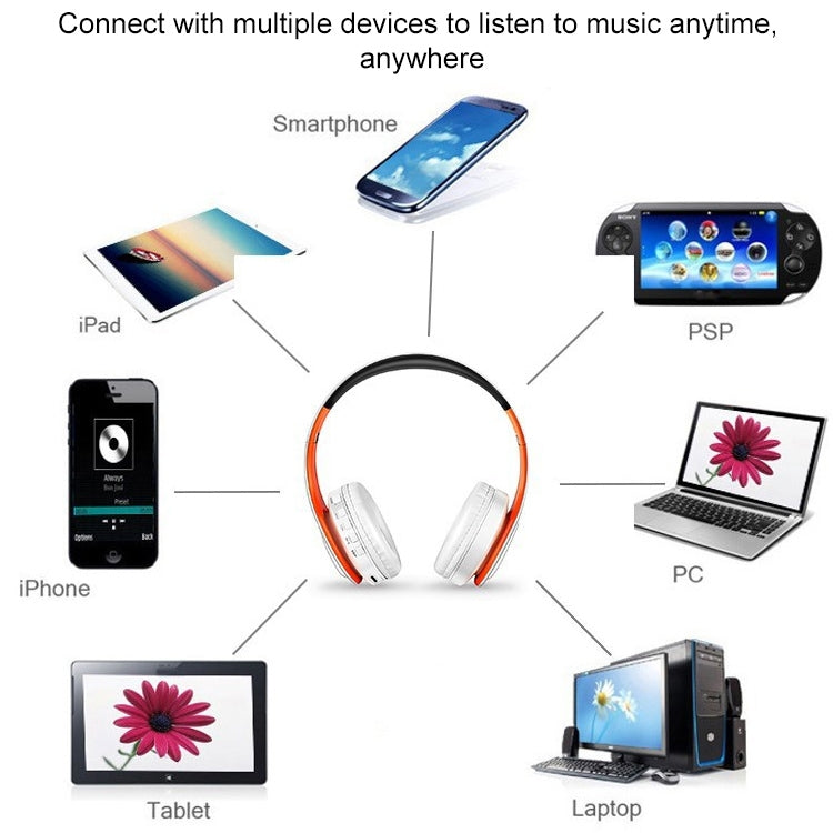 Auriculares Bluetooth Estéreo Dobráveis Sem Fios para Desporto com Microfone, Auricular Mãos Livres e MP3 Player