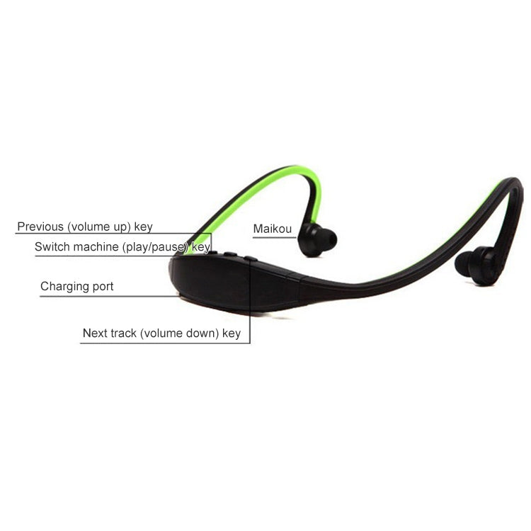 Auriculares Bluetooth Desportivos Sem Fios S9 para iPhone Huawei XiaoMi, Suporte para Cartão TF / SD e Microfone