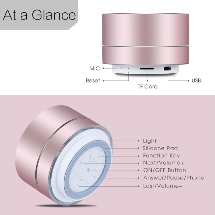 Coluna Bluetooth Portátil LENRUE com Som Estéreo, LED, Microfone Integrado, Subwoofer MINI MP3, Coluna Inteligente, TBD049445801A, TBD049445801B, TBD049445801C, TBD049445801D